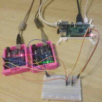 Raspberry2_Arduino_i2c_bus_1